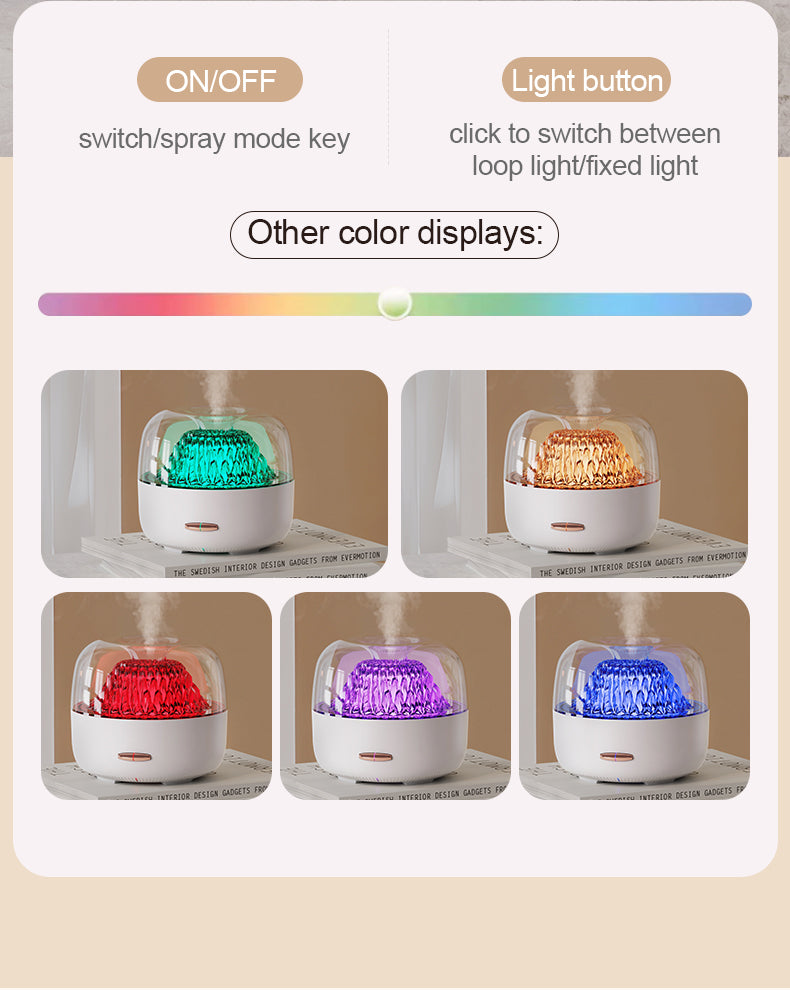 Control panel with light display modes and color options for a device.