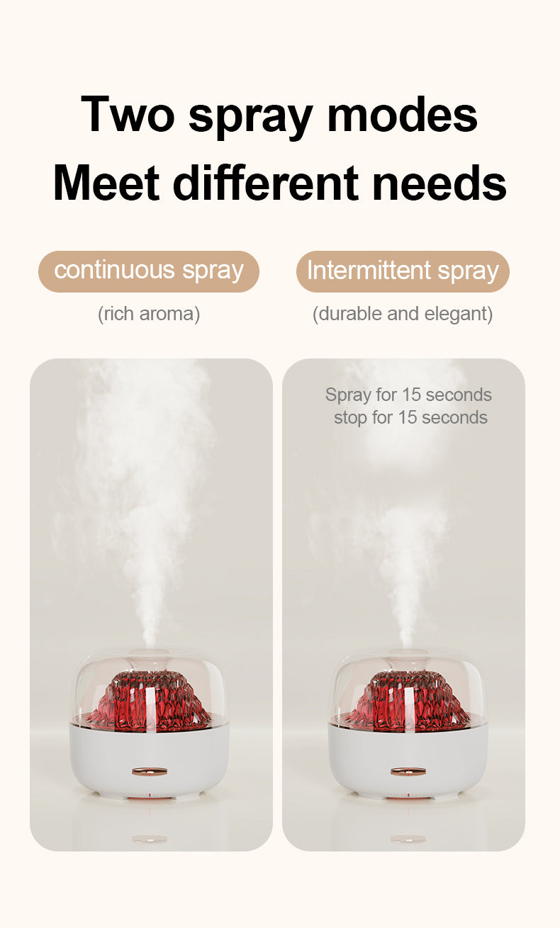 Two spray modes with continuous and intermittent spray options on a white background.